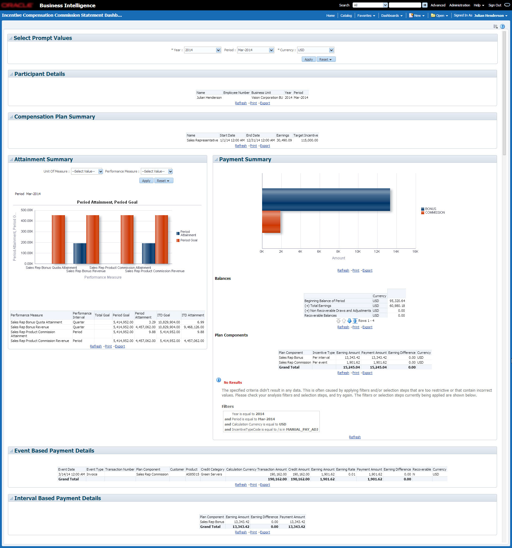 Analyst Dashboard